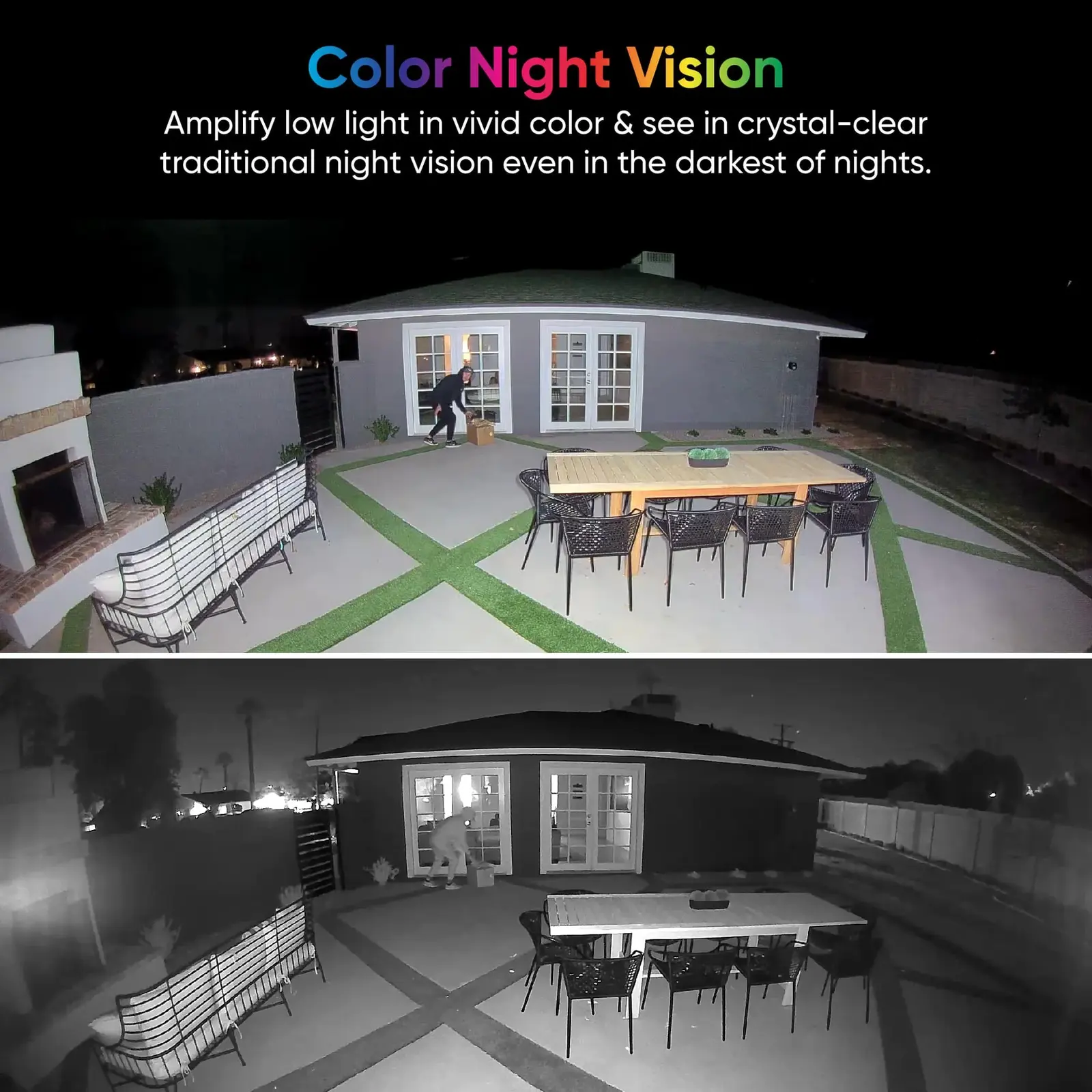 Comparison of full-colour night vision and traditional black-and-white infrared camera footage
